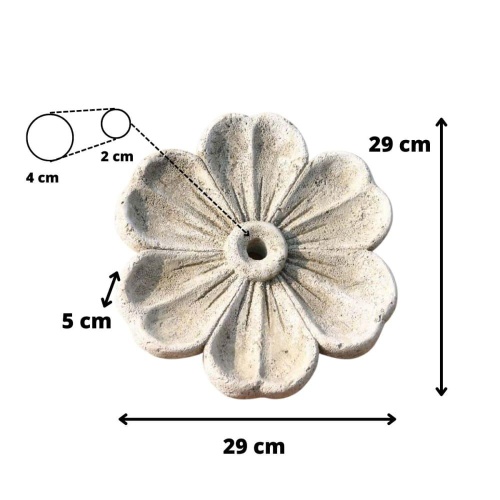 flora-mesures_lj4flk