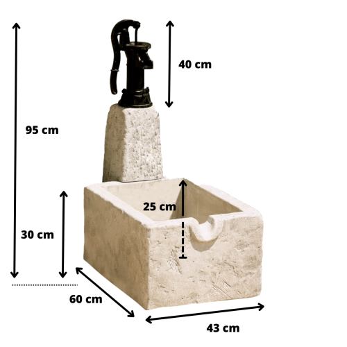 fontaine-retro_mesures_kjfkrg