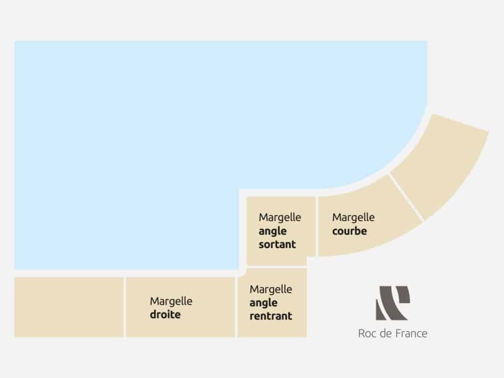 Margelle Wood | 60 x 33 x 2,5 cm – Image 20